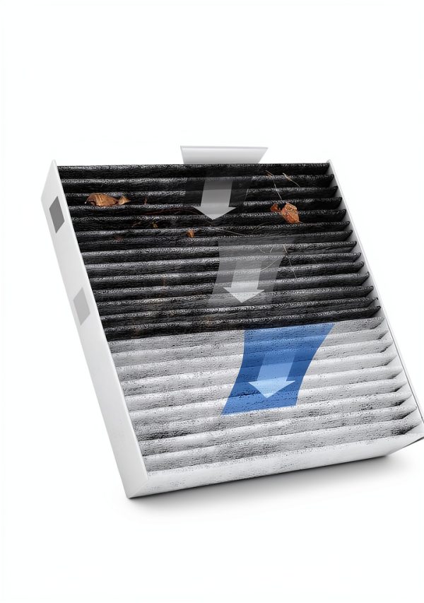 Kurimup Cabin Air Filter 99% Purification-3